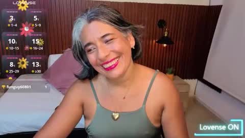 Tammy Lynn online show from 2, 2, 2026