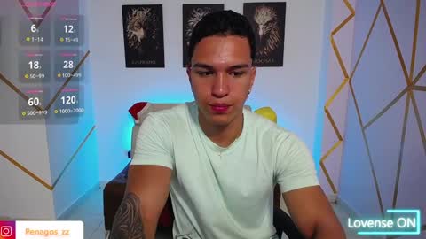 Penagos zz    online show from 19, 1, 2025