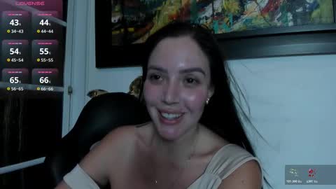 Taylor Sweet online show from 12, 3, 2026