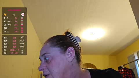 Snapshot of taylorhillz chatting on 6, 12, 2024 Taylor Hillz online show from 6, 12, 2024