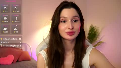 Snapshot of tender_babyy chatting on 5, 3, 2025 Sexy girl Li online show from 5, 3, 2025
