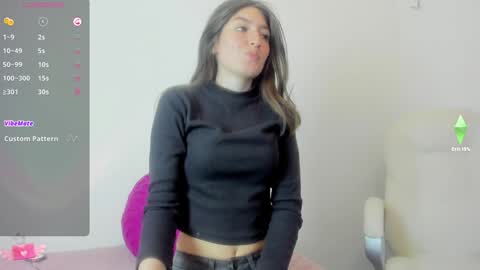 Snapshot of tesa_cute chatting on 21, 1, 2025 tesa online show from 21, 1, 2025
