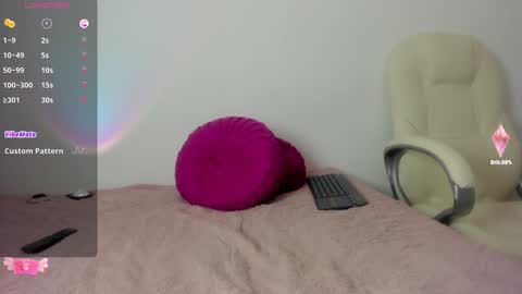 Snapshot of tesa_cute chatting on 22, 1, 2025 tesa online show from 22, 1, 2025