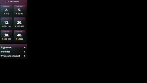 thaliana online show from 30, 1, 2025