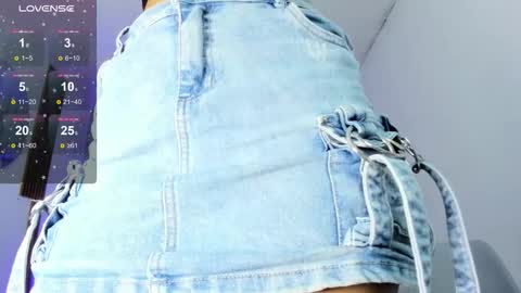 Snapshot of thararouse chatting on 1, 10, 2025 Thara Rouse online show from 1, 10, 2025