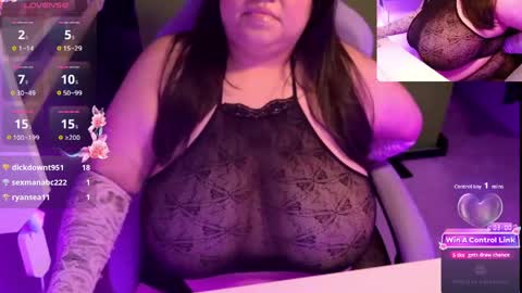 Snapshot of thebouncingbetty chatting on 14, 4, 2026 TheBouncingBetty online show from 14, 4, 2026