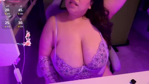Snapshot of thebouncingbetty chatting on 2, 5, 2026 TheBouncingBetty online show from 2, 5, 2026