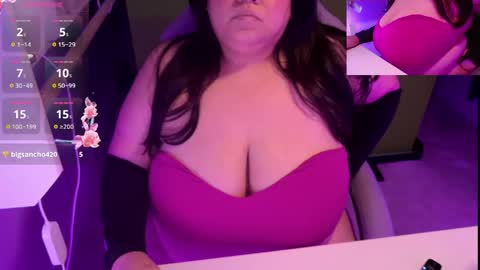 Snapshot of thebouncingbetty chatting on 15, 5, 2026 TheBouncingBetty online show from 15, 5, 2026
