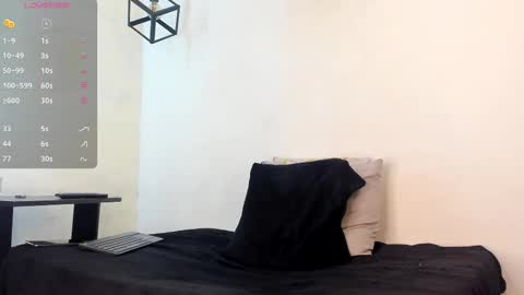 Snapshot of thiagosantos_ chatting on 7, 3, 2025 Thiago Instagram online show from 7, 3, 2025