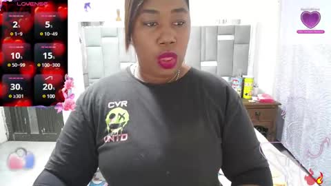 Snapshot of thickebonymilf chatting on 11, 3, 2025 XIOMARA online show from 11, 3, 2025