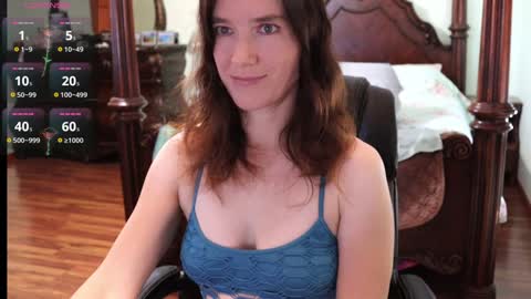 ThornburyRose online show from 13, 12, 2024