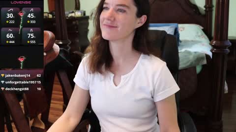 Snapshot of thornbury_rose chatting on 15, 1, 2025 ThornburyRose online show from 15, 1, 2025