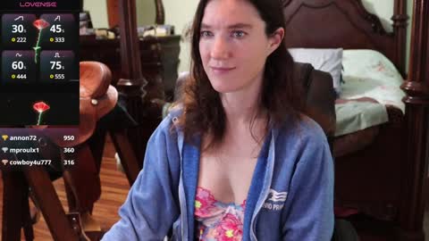 Snapshot of thornbury_rose chatting on 22, 1, 2025 ThornburyRose online show from 22, 1, 2025