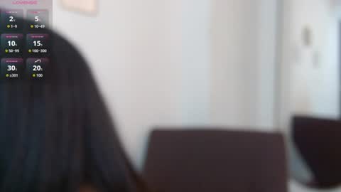 Snapshot of tiffany_cokie chatting on 2, 7, 2026 tiffany_cokie online show from 2, 7, 2026
