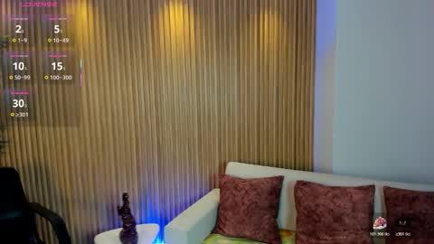 tiffanyhoustton online show from 7, 2, 2026