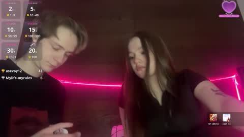 titsdestoy2007 online show from 13, 1, 2026