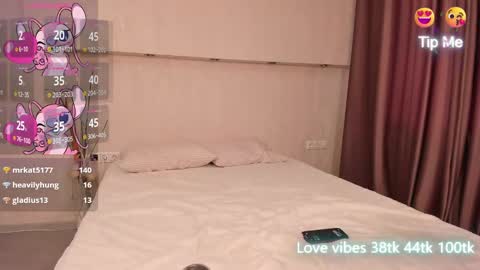 Tracy GMT2 Mon 3 AM - 4 PM Tue 3 AM - 4 PM Wed 3 AM - 4 PM Thur 3 AM - 4 PM Fri 3 AM - 4 PM online show from 24, 1, 2025