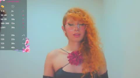 Trixy Rose online show from 15, 4, 2026