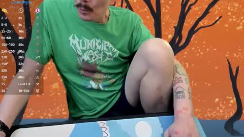 tumbling through online show from 17, 11, 2025