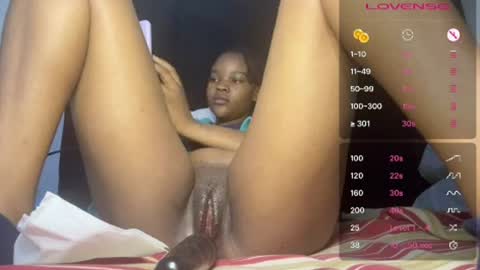 Snapshot of twnkytwinkle chatting on 4, 7, 2026 twnkytwinkle online show from 4, 7, 2026