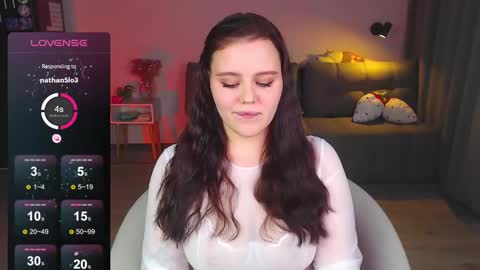 Alice online show from 19, 2, 2025