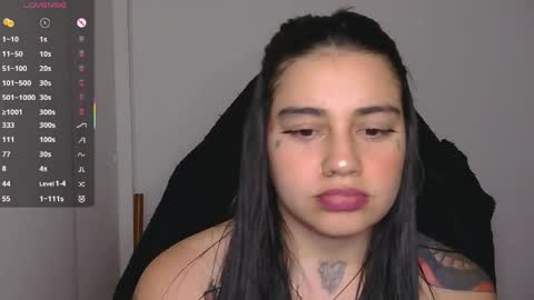 first of all... who are u online show from 3, 4, 2026