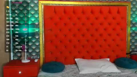 Snapshot of valleriejonnes chatting on 10, 5, 2026 Valerie Val V online show from 10, 5, 2026