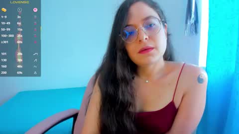 Snapshot of vicky_cristinax chatting on 6, 3, 2026 Vicky online show from 6, 3, 2026