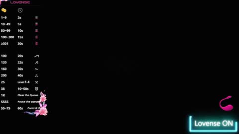 victoria online show from 28, 1, 2025