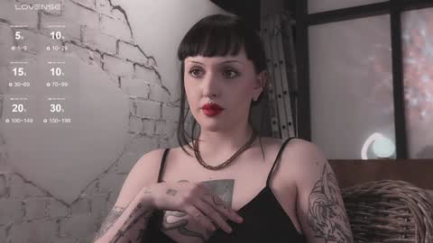 Snapshot of vinylstore chatting on 15, 1, 2025 Diva Silvia online show from 15, 1, 2025