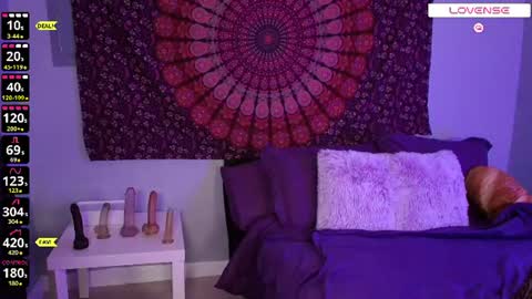 Snapshot of violet_baby_ chatting on 12, 7, 2026 Your WetWildWhore online show from 12, 7, 2026