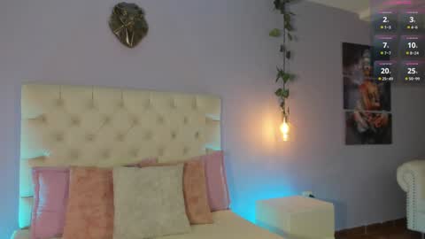 Snapshot of violeth_evans chatting on 4, 2, 2025 Violeth online show from 4, 2, 2025