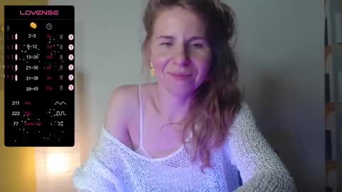 Snapshot of violetplath chatting on 6, 12, 2024 Violet  next stream December 6 online show from 6, 12, 2024