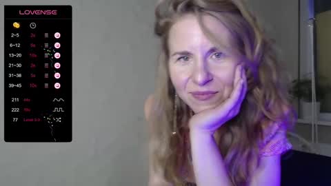 Snapshot of violetplath chatting on 18, 1, 2025 Violet  next stream December 6 online show from 18, 1, 2025