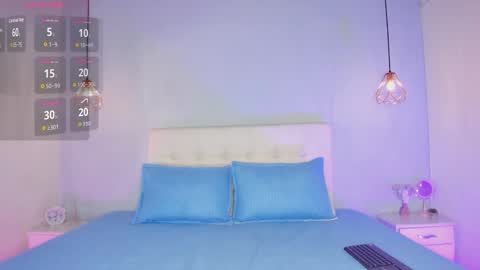 Snapshot of wendolyn_orange69_ chatting on 1, 2, 2026 Wendolyn online show from 1, 2, 2026