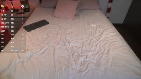 Ximena cortez online show from 24, 12, 2024