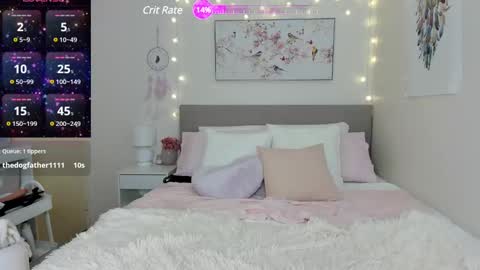 Snapshot of xolunarae chatting on 10, 1, 2025 Luna Rae 3 online show from 10, 1, 2025