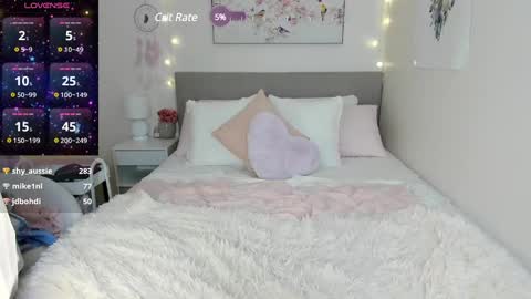 Snapshot of xolunarae chatting on 24, 1, 2025 Luna Rae 3 online show from 24, 1, 2025