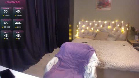 Snapshot of yesofie chatting on 28, 1, 2025 Sofie online show from 28, 1, 2025
