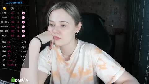 Molly online show from 12, 2, 2025