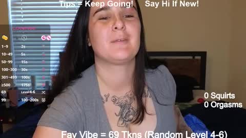 Lyssa D online show from 12, 3, 2025