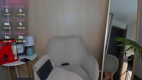 Sofia  independent model 3 online show from 14, 2, 2025