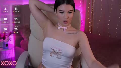 Snapshot of yourlolabunny chatting on 21, 2, 2025 L O L A online show from 21, 2, 2025