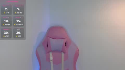 Yuli and SaraIndependent model online show from 30, 3, 2026