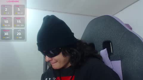 Snowflake online show from 7, 1, 2026