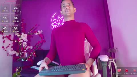Snapshot of zaid_lion chatting on 29, 1, 2025 Zaid Mendoza online show from 29, 1, 2025
