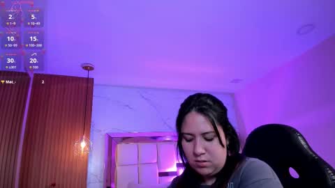 Snapshot of zoes_mile chatting on 26, 2, 2026 Zoes online show from 26, 2, 2026