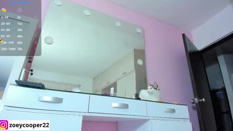 zoey  Independent model online show from 6, 3, 2025