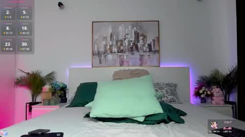 Zoey online show from 2, 11, 2025