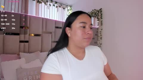 zoey thommpson online show from 12, 1, 2026